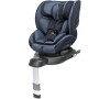 Autosedačka CARETERO RIO navy