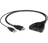 Hama HDMI rozbočovač 1x2