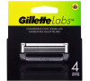 Náhradní břit Gillette Labs, 1 ml