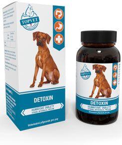 Detoxin humátové tablety TOPVET 90tbl