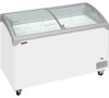 NIC 401 SCEB
