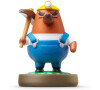 amiibo Animal Crossing Resetti