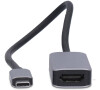 USB-C™ Adaptér NEDIS CCGB64660BK02