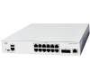 Catalyst CISCO C1300-12XT-2X