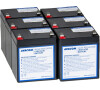 Avacom AVA-RBC141-KIT