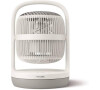 Stolní ventilátor Philips CX2050/00
