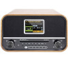 Albrecht DR 870 CD Senior