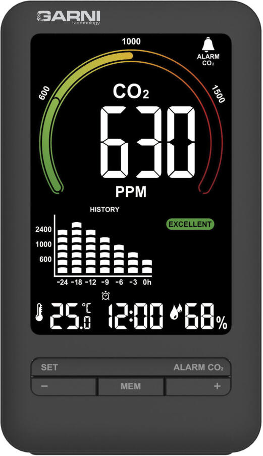 Garni technology Měřič CO2 GARNI 206 OneCare