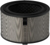 Náhradní filtr Philips FY3200/30