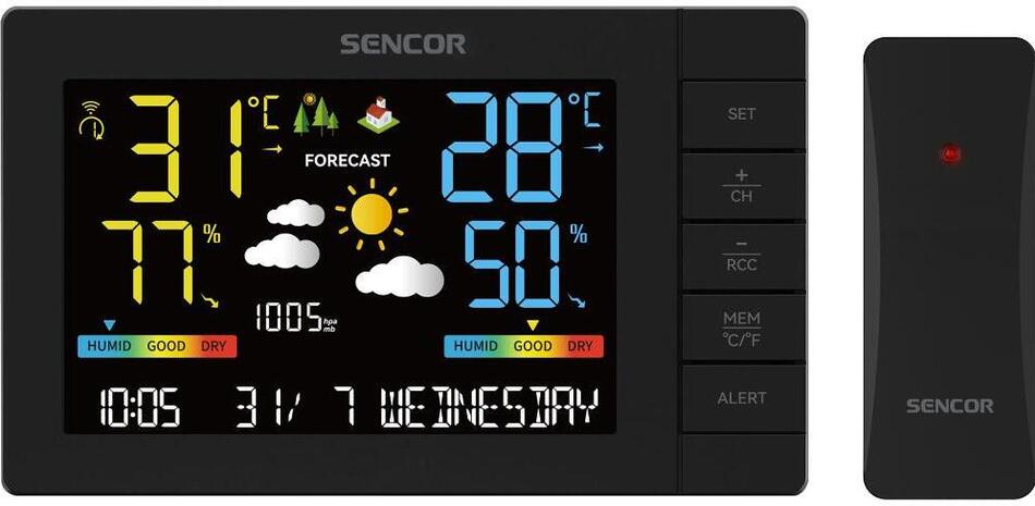Meteostanice Sencor SWS 4440