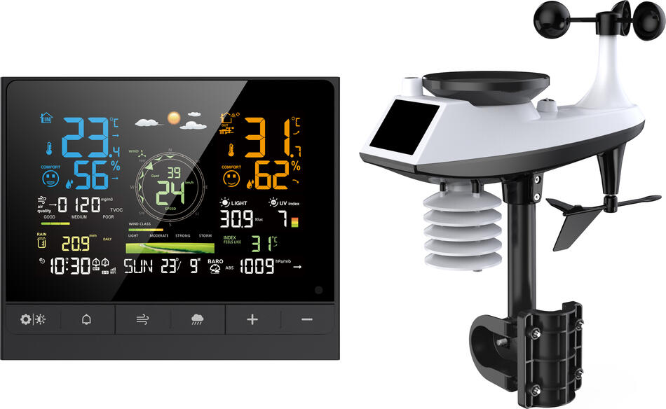 Profesionální meteostanice IMMAX NEO LITE Smart 7v1