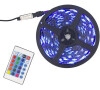 LED pásek White Shark HELIOS-3 RGB