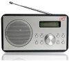 Rádio LTC LXLTC2034 Osa