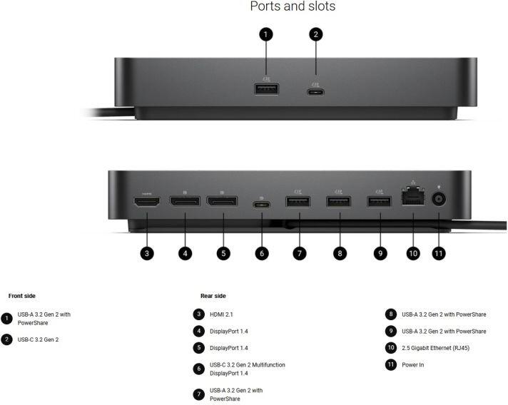 DELL Pro Dock - WD25 (DELL-WD25)