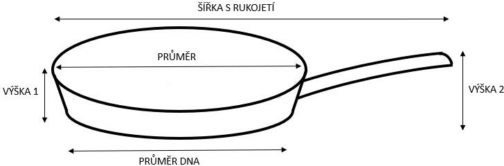 Nerezová pánev WOK KITCHISIMO 28cm nepřilnavý povrch