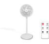 Ventilátor LTC LXWT112