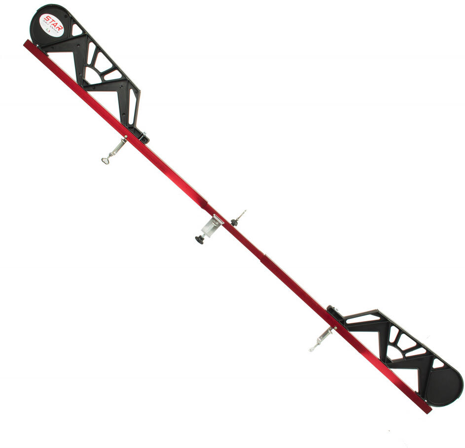 Nordic Profile