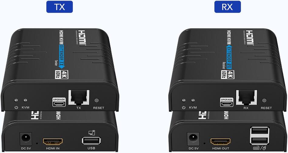 PREMIUMCORD HDMI KVM extender přes LAN (khext120-14)