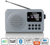 Lenco PDR-034GY