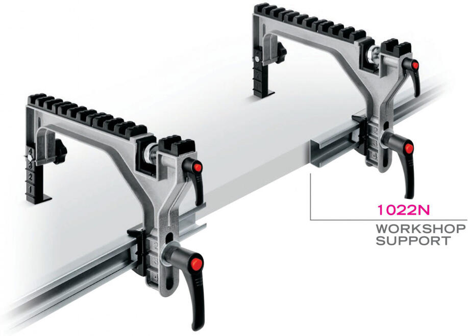 Double Workshop Support