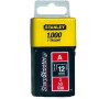 spony 12mm typ A (1000ks) STANLEY