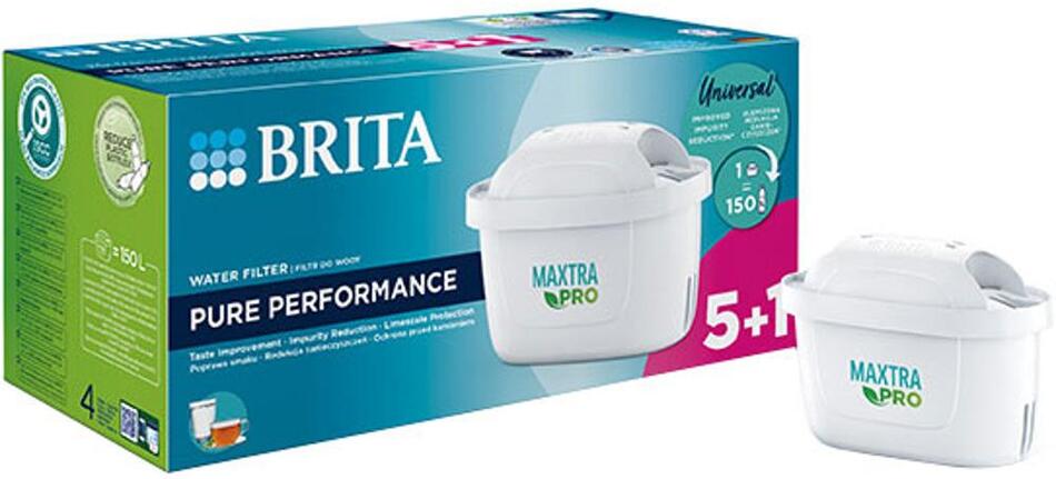 Konvice příslušenství Brita Pack 5+1 MAXTRApro PO 2024