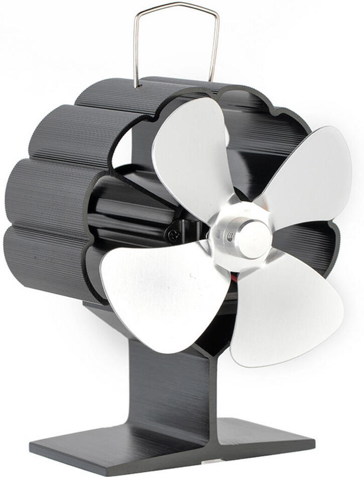 M.A.T. GROUP ventilátor krbový ALFA