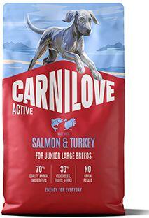 Carnilove Dog Active Dry Salmon&Turkey Junior LB 4kg