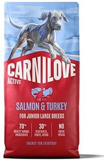 Carnilove Dog Active Dry Salmon&Turkey Junior LB 12kg