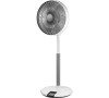 Ventilátor stojanový Sencor SFN 4091WH