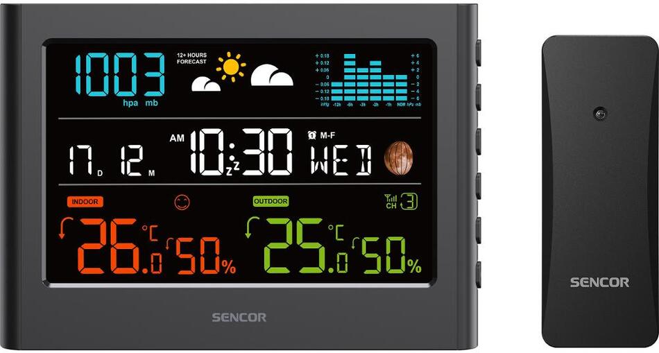Meteostanice Sencor SWS 4600