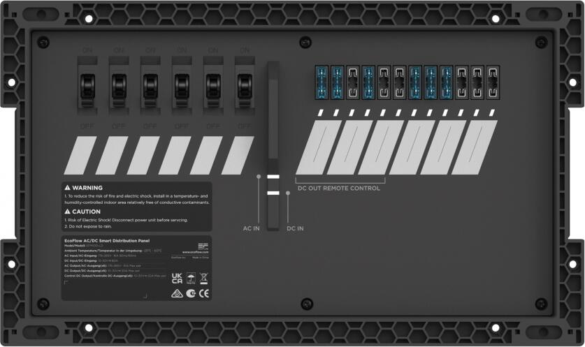 EcoFlow Power Kit AC/DC Smart distribution panel