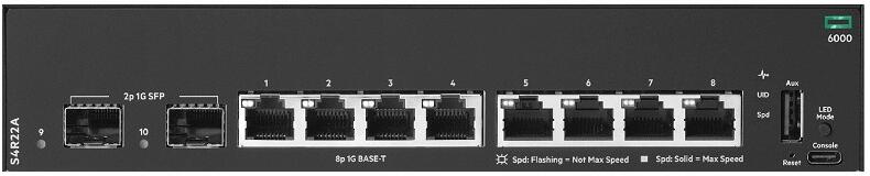 HPE ANW 6000 8G 2F Sw (S4R22A#ABB)