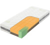 Tropico Guard Antibacterial Heaven 20, 2VR 90x200