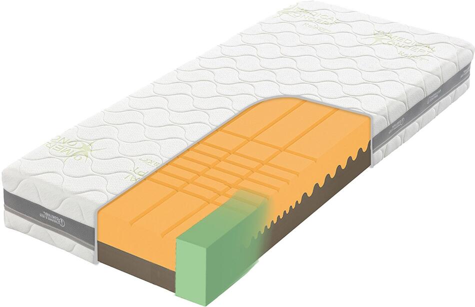 Tropico Guard Antibacterial Heaven 20, 2VR 90x200
