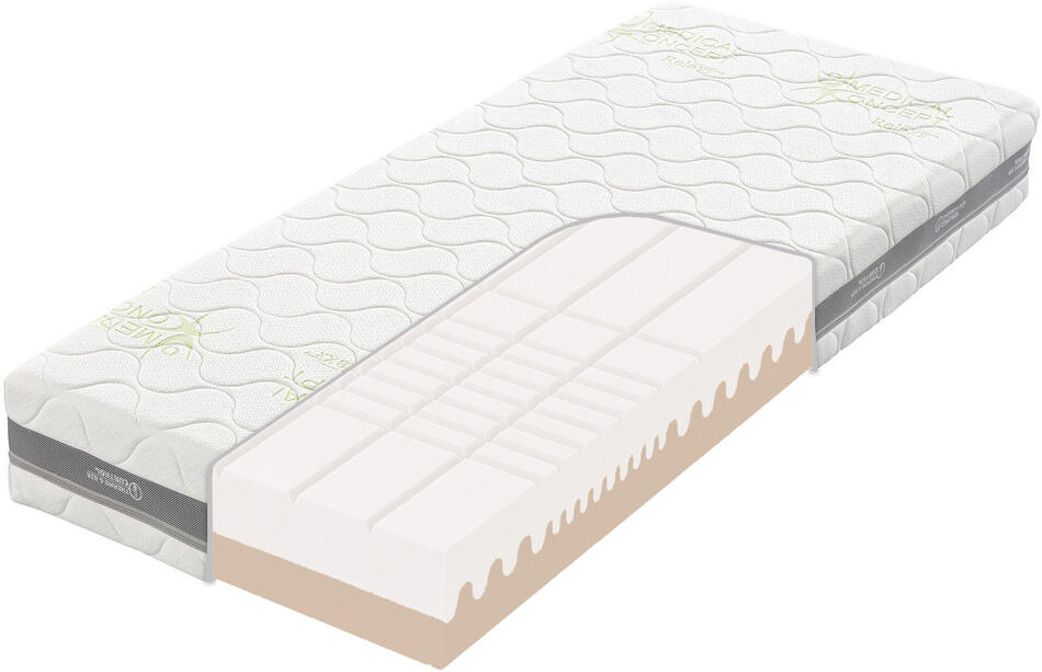 Tropico Guard Antibacterial Heaven 20 90x200