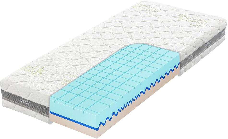 Tropico Guard Medical 24 KOMPRI BENEFIT 160x200