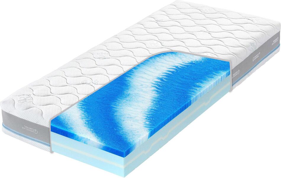 Tropico swisslab Prestige Gel 24 90x200