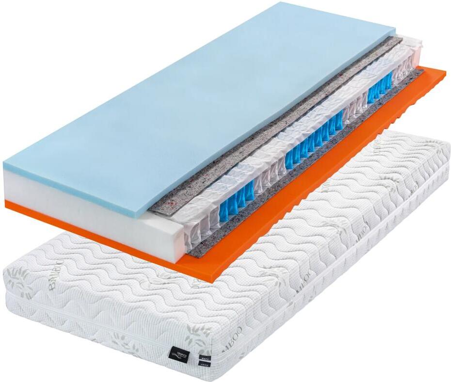 Tropico kontakt Bambus 20, Aloe Vera, KOMPRI 180x200