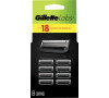 Gillette NH (8ks/bli) Labs