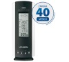 Meteostanice Hyundai WS 1855