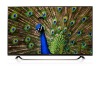 Televize LG 55UF8607