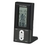 Meteostanice Hyundai WS 1819
