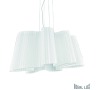 SMUG SP1 D70 Ideal Lux 110714