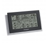 Meteostanice Hyundai WS 2094 INTERNET