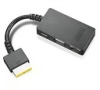 ThinkPad OneLink Adapter (4X90G85927)