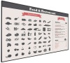 49" D-LED Philips BDL4970EL-FHD,500cd,OPS/24/7