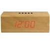 Rádiobudík Orava RBD-610 M
