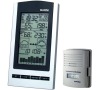 Garni technology Meteorologická stanice GARNI 117