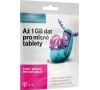 Twist sim Online 1GB T-Mobile